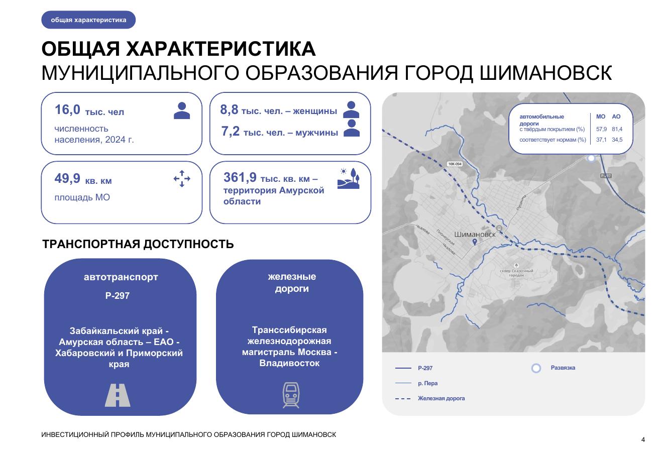 Шимановск
