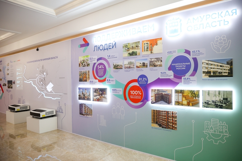 Динамично развивающийся регион Дальнего Востока: интерактивная экспозиция рассказала об Амурской области 