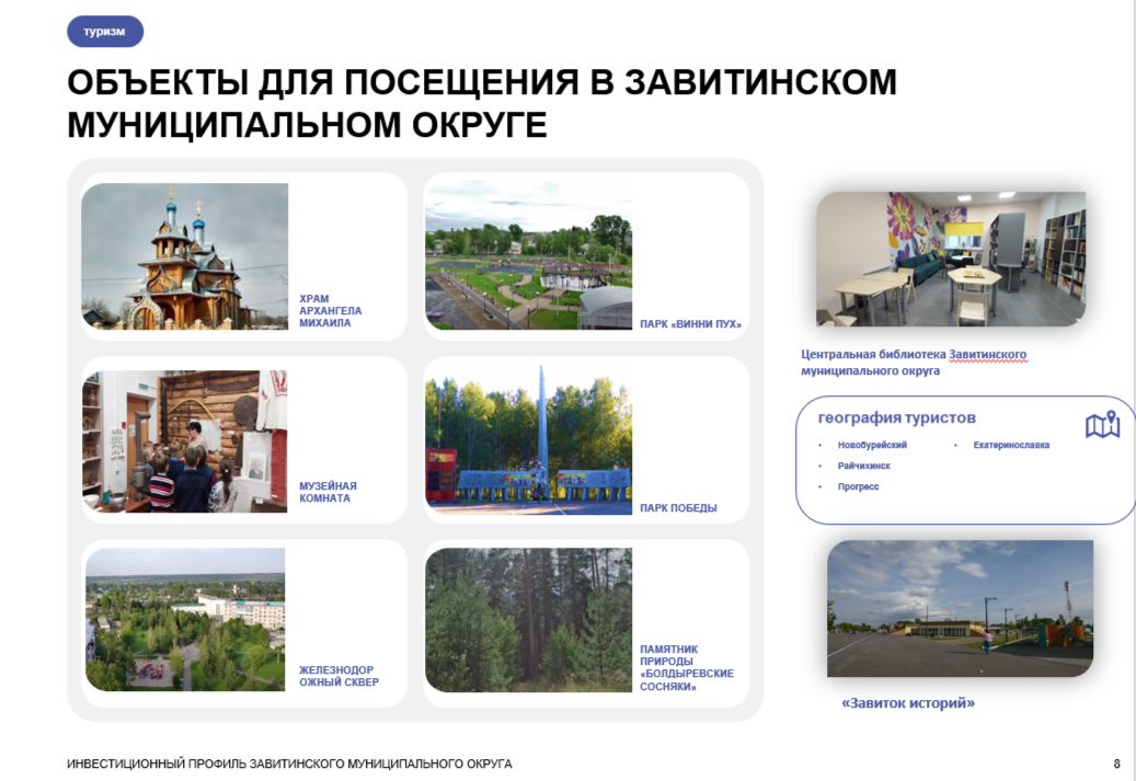 Инвестиционный профиль