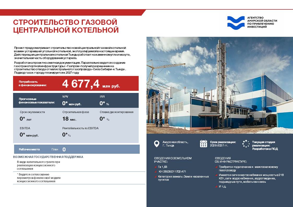 Инвестиционные предложения