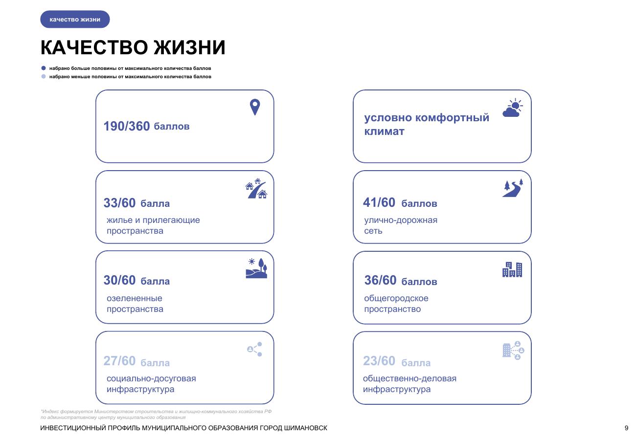 Шимановск