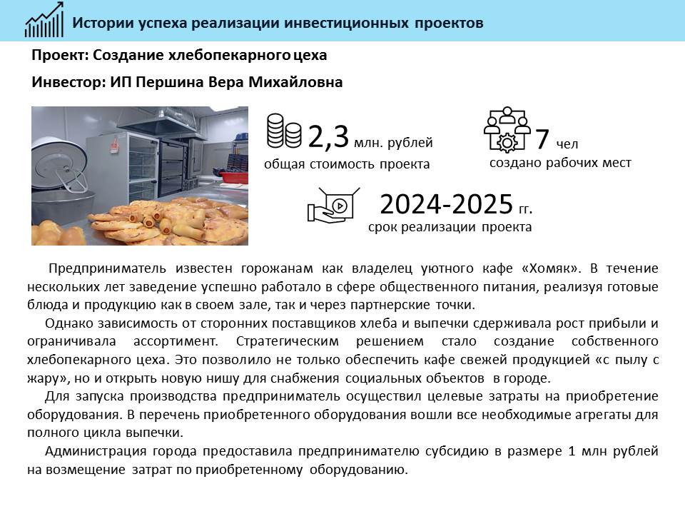 Истории успеха реализации инвестиционных проектов на территории муниципального образования