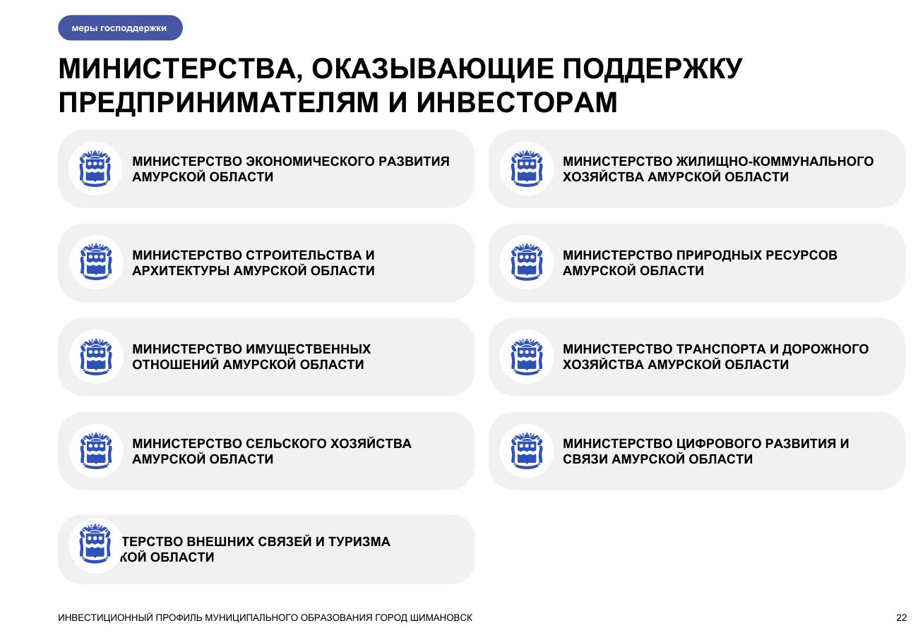Шимановск