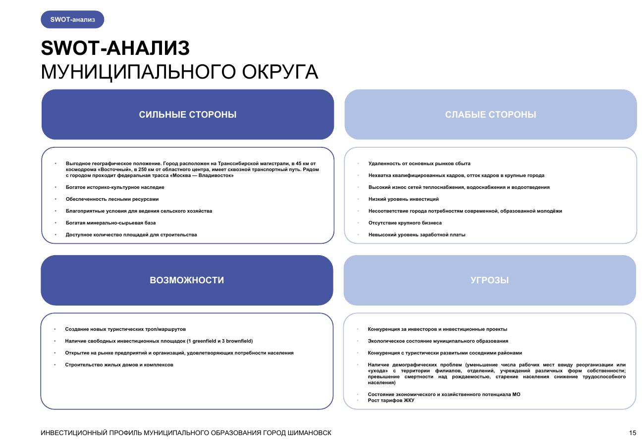 Шимановск