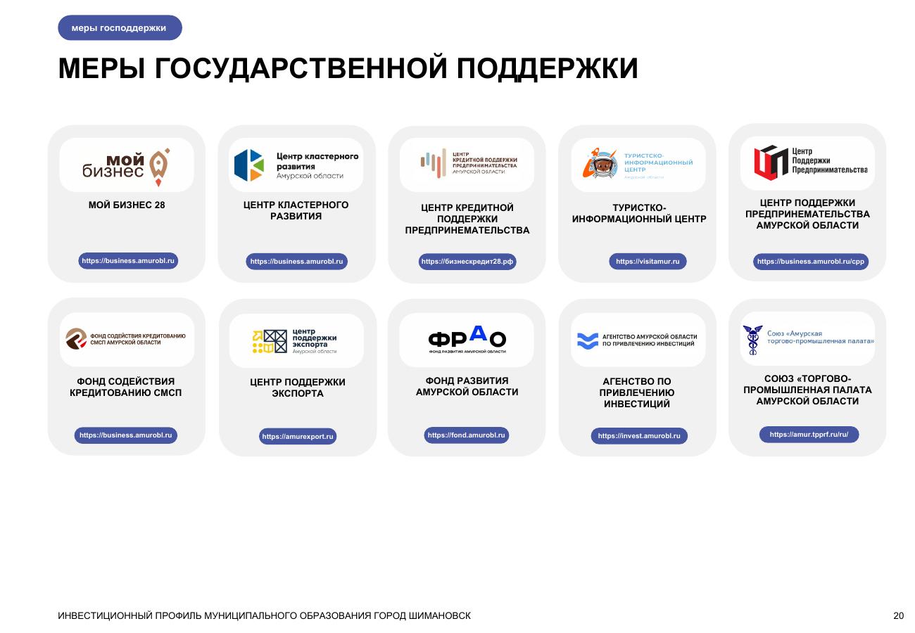 Шимановск