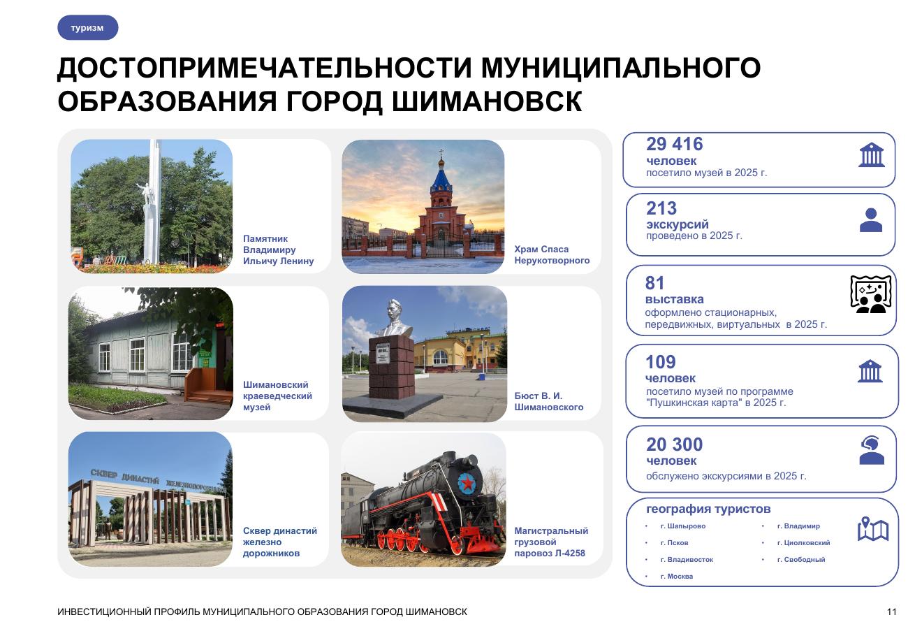 Шимановск