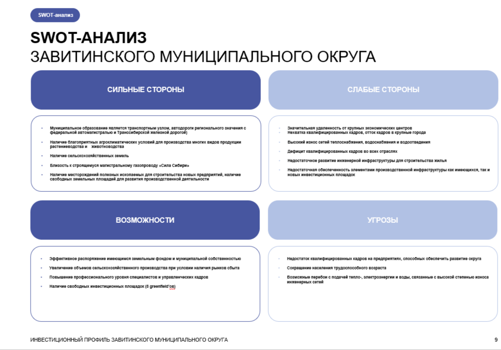 Инвестиционный профиль