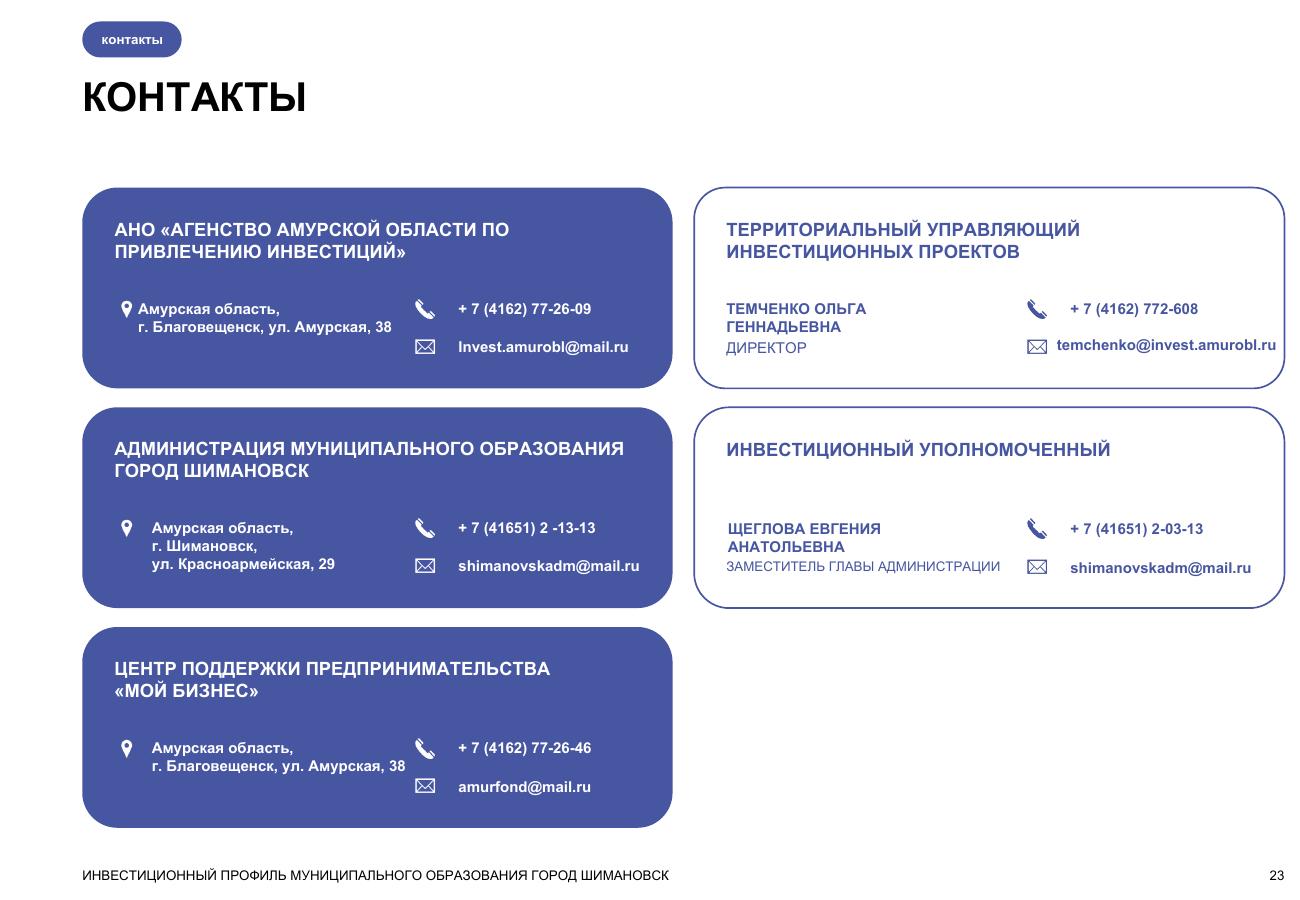 Шимановск
