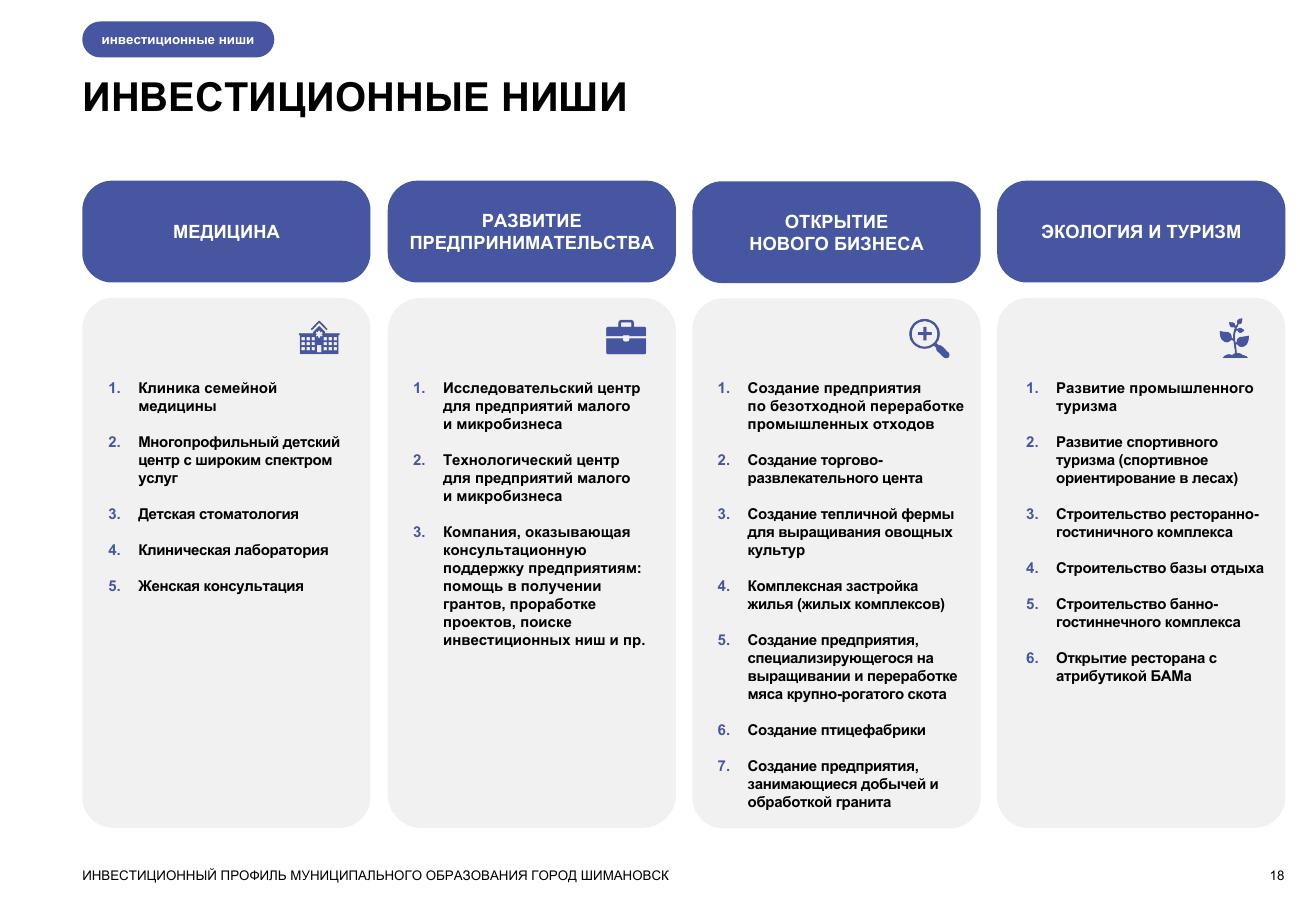 Шимановск