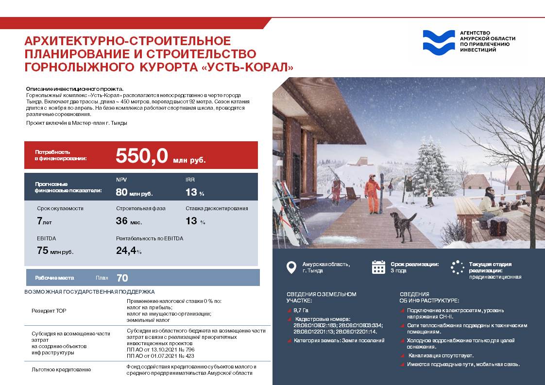 Инвестиционные предложения