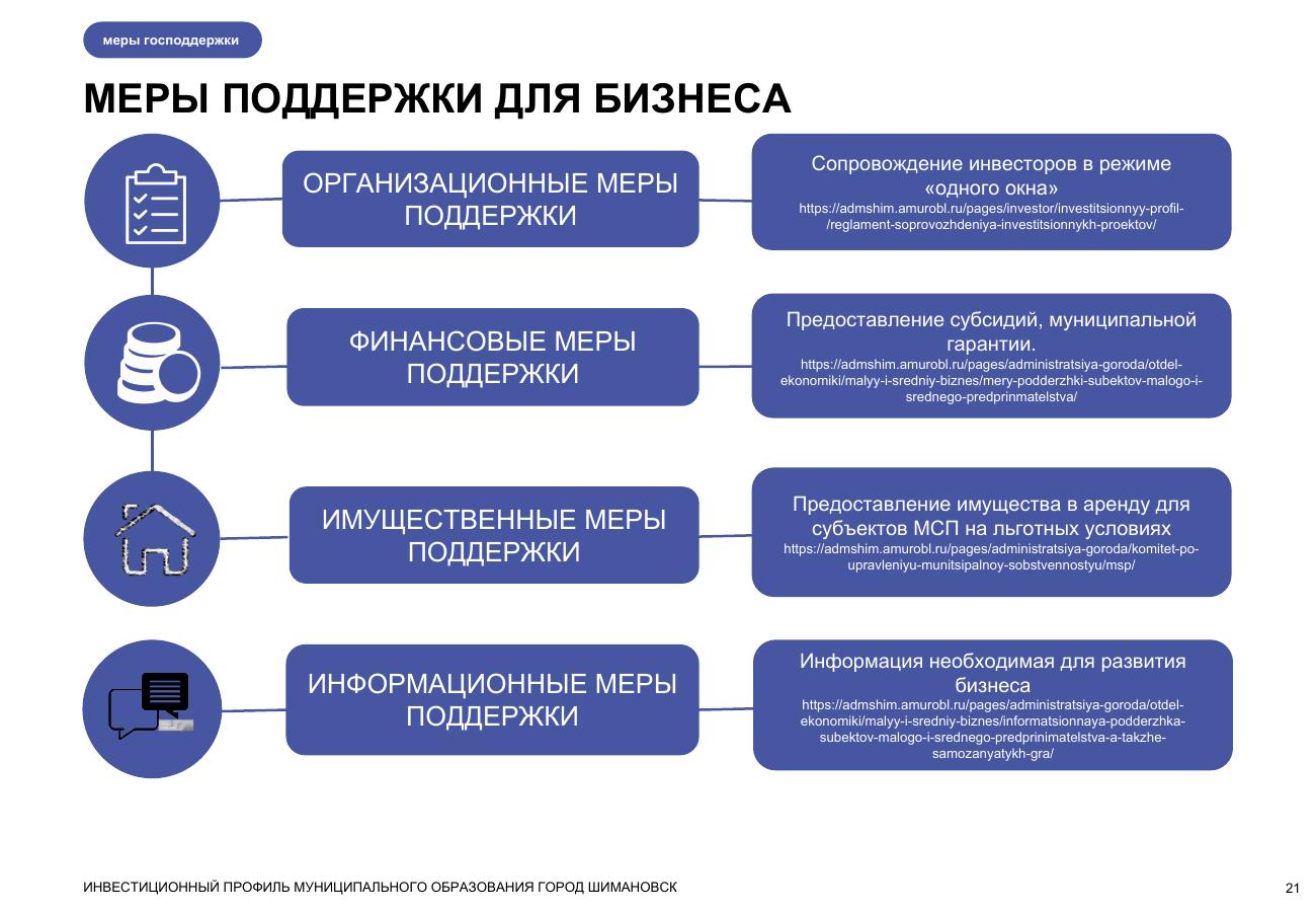Шимановск