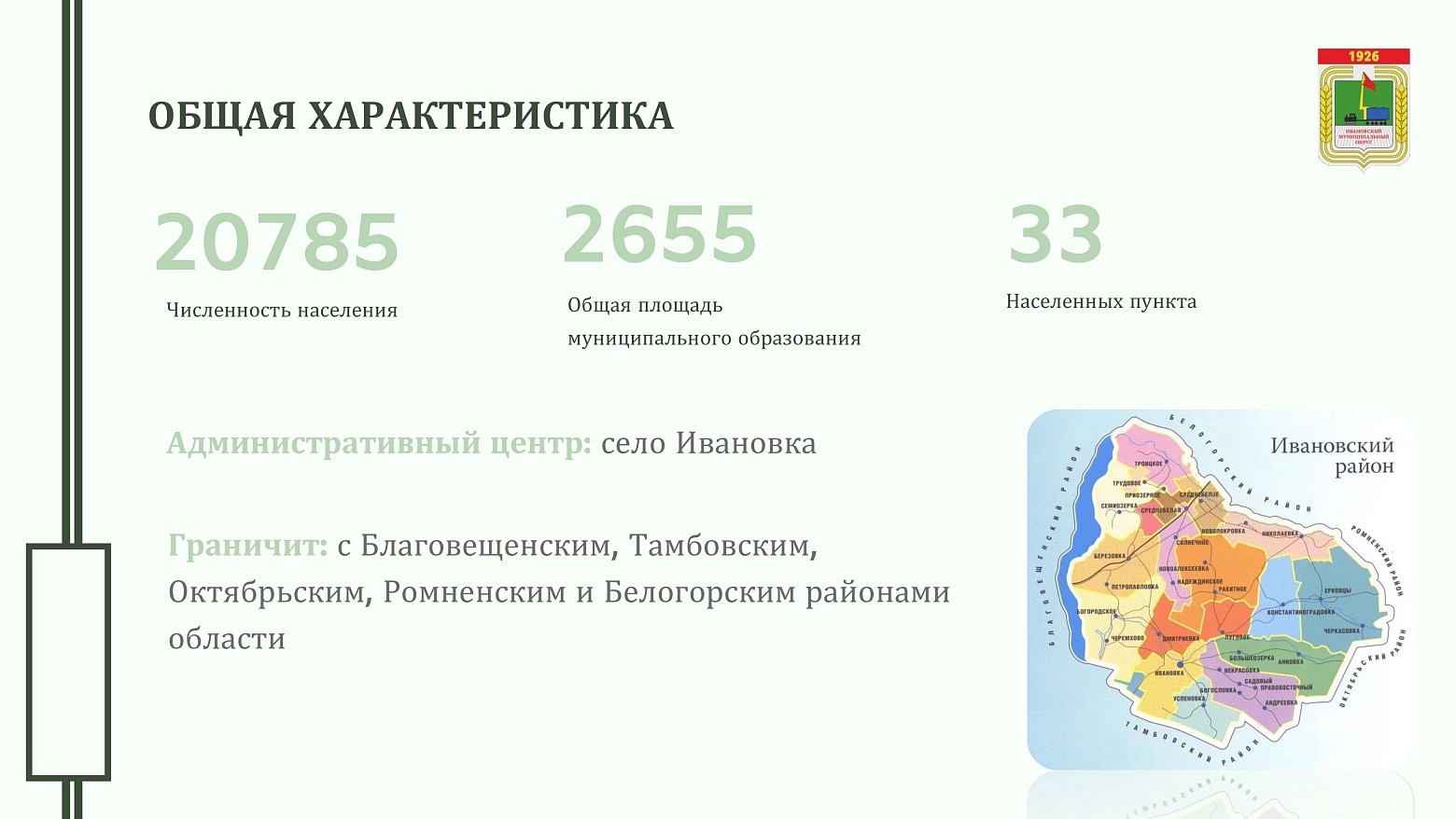 Инвестиционный профиль