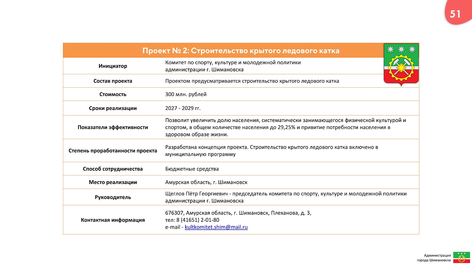 Инвестиционные предложения