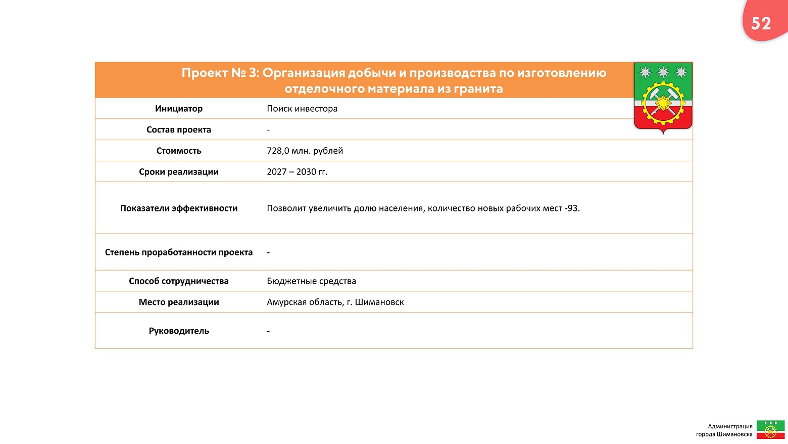Инвестиционные предложения