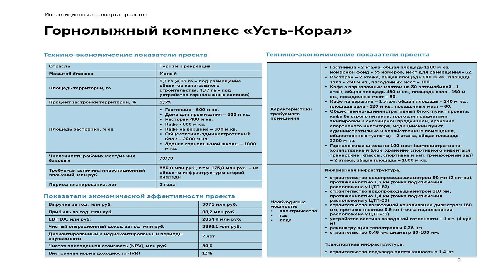 Инвестиционные предложения