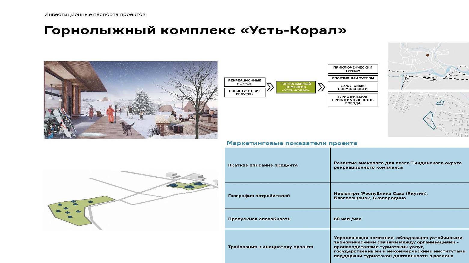Инвестиционные предложения