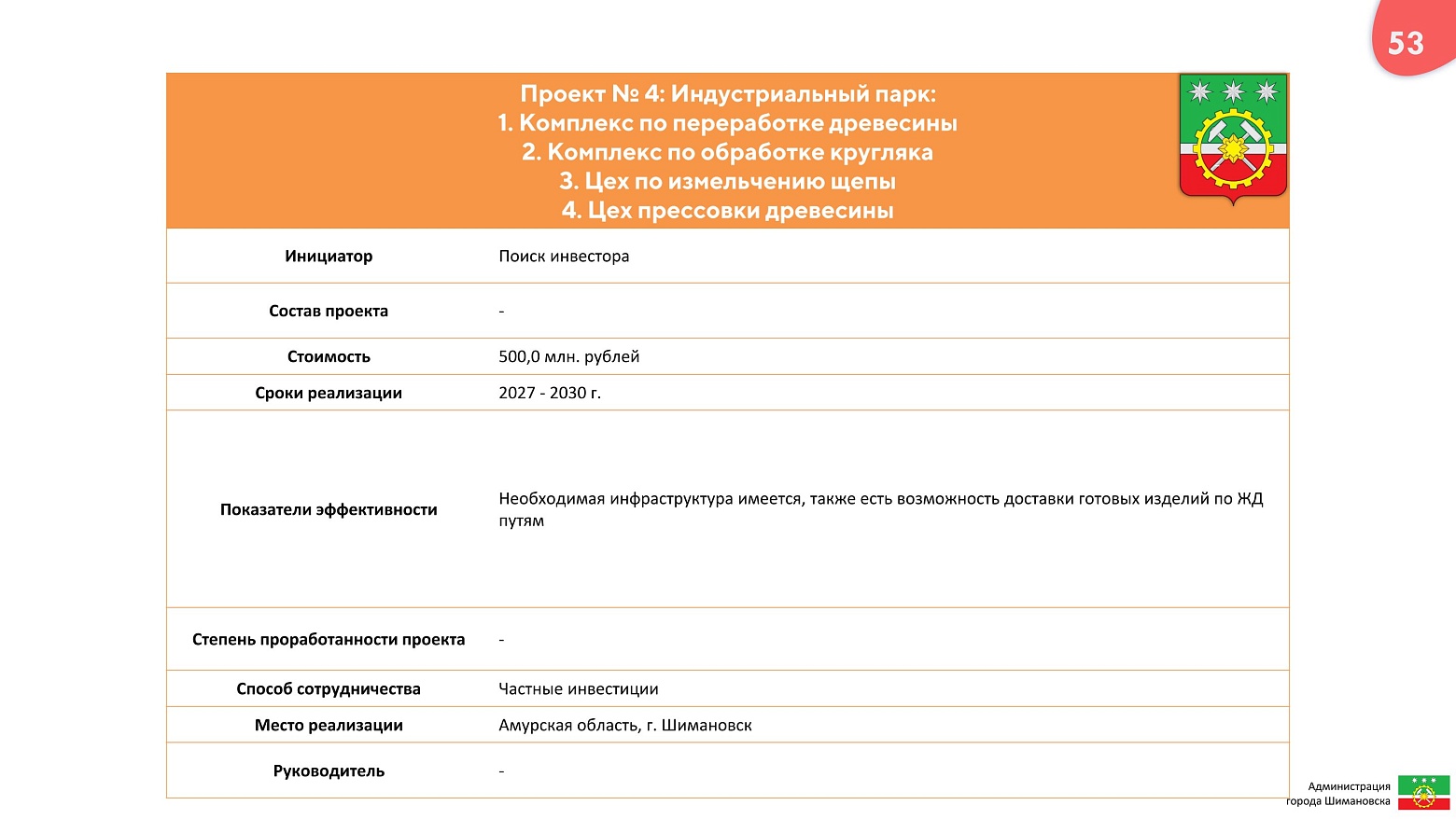 Инвестиционные предложения