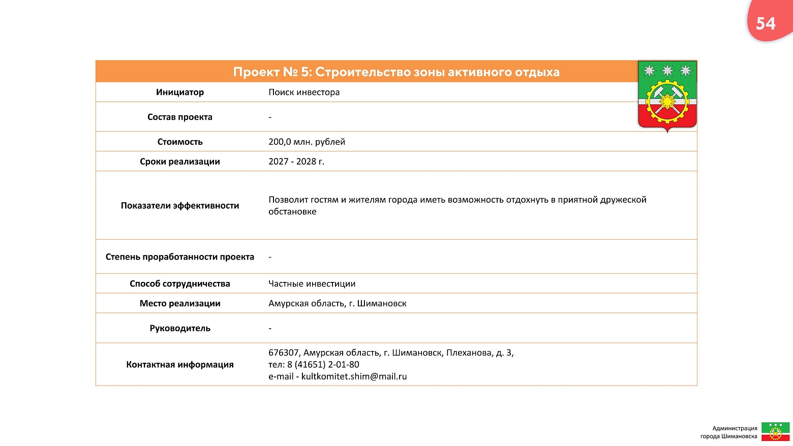 Инвестиционные предложения